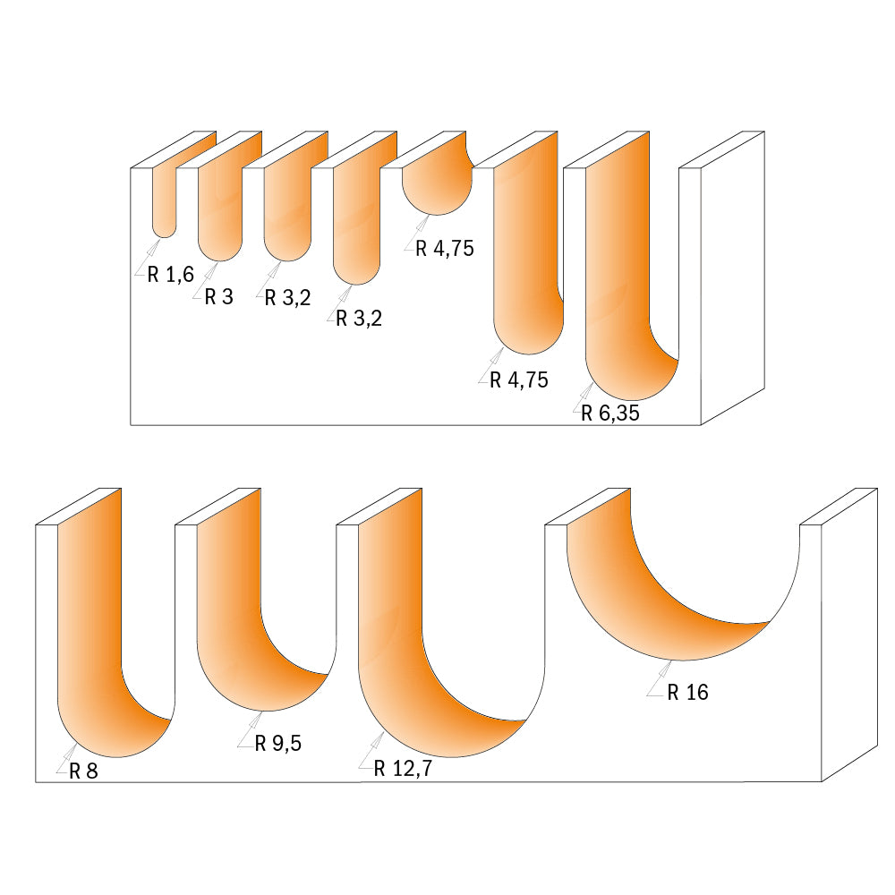 CMT 714.190.11 - Fresa a raggio convesso D=19mm R=9,5mm s=6mm - CSC Utensili