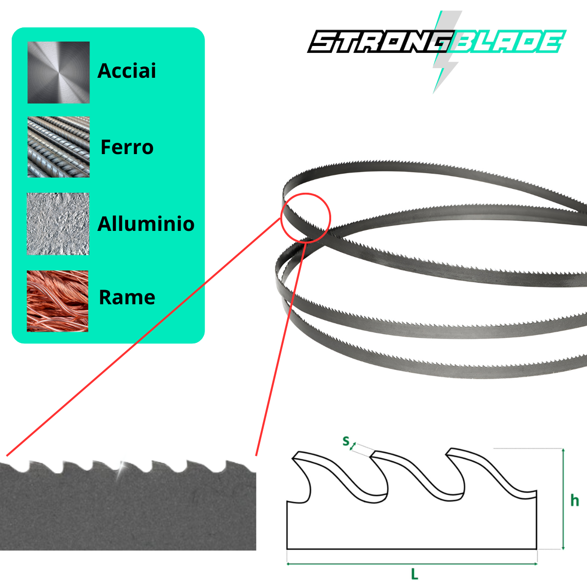 Set di Lame per Sega a nastro 1735x13x0,90mm per macchine portatili taglio metalli | STRONGBLADE - CSC Utensili