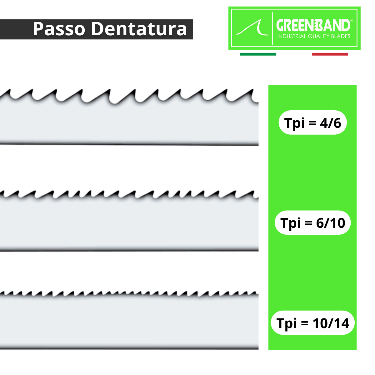 Set di Lame per Sega a nastro 2925x27x0.90mm taglio metalli: acciaio, ferro, alluminio | GREENBAND - CSC Utensili