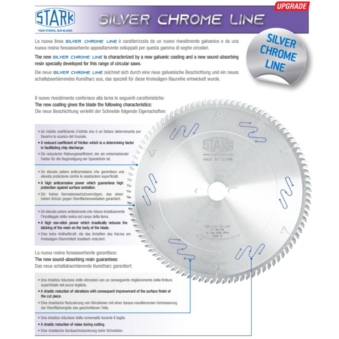 Lama Circolare TCT Universale silenziate per il taglio di pannelli D=250mm Z=80 - STARK - CSC Utensili