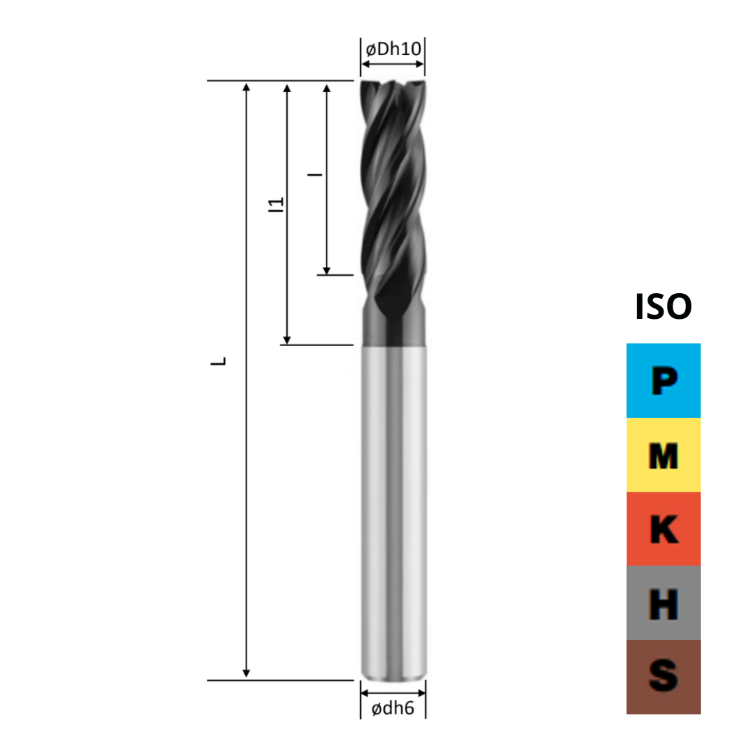 Fresa Z=4 HM ad alte prestazioni per acciai, titanio, superleghe, diametri da 6 a 20mm - CSC Utensili