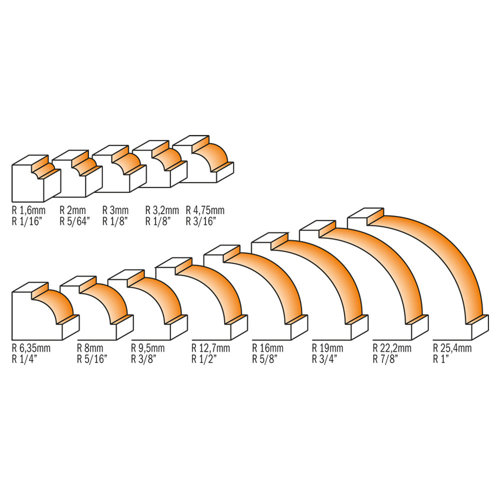 CMT 938.222.11 - Fresa a raggio concavo D=22,2mm R=4,75mm s=8mm - CSC Utensili