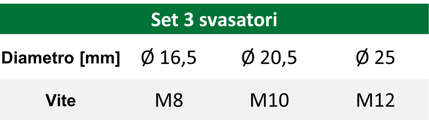 Set n°3 Svasatori a 3 tagli HSS DIN 335/C 90°, Ø16,5-Ø20,5-Ø25mm - Omal art. 034/2 - CSC Utensili