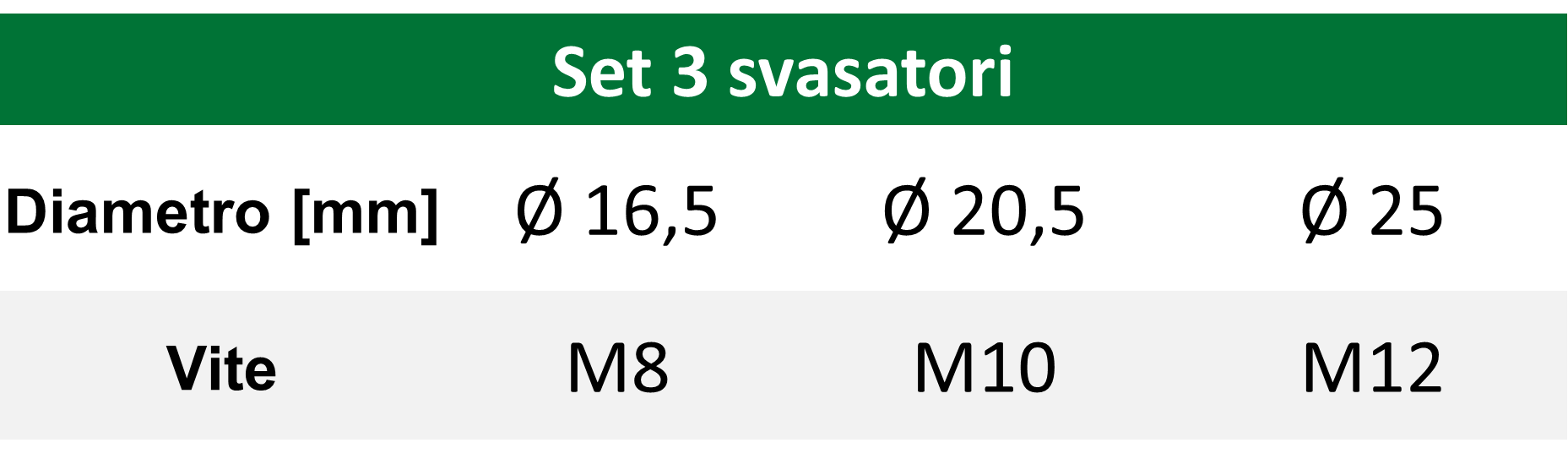 Set n°3 Svasatori a 3 tagli HSS DIN 335/C 90°, Ø16,5-Ø20,5-Ø25mm - Omal art. 034/2 - CSC Utensili