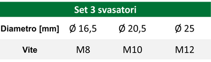 Set n°3 Svasatori a 3 tagli HSS DIN 335/C 90°, Ø16,5-Ø20,5-Ø25mm - Omal art. 034/2 - CSC Utensili