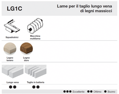 FREUD LG1C - Lama circolare per taglio lungo vena D=300mm Z=26 - CSC Utensili