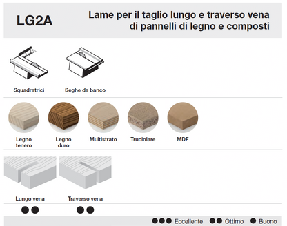 FREUD LG2B - Lama circolare per taglio lungo e traverso vena D=250mm Z=60 - CSC Utensili