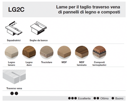 FREUD LG2C - Lama circolare per taglio traverso vena D=300mm Z=96 - CSC Utensili